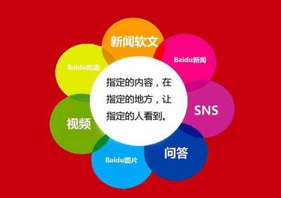南昌免燒磚機網絡推廣策略 打造高效營銷平臺與優質推廣服務